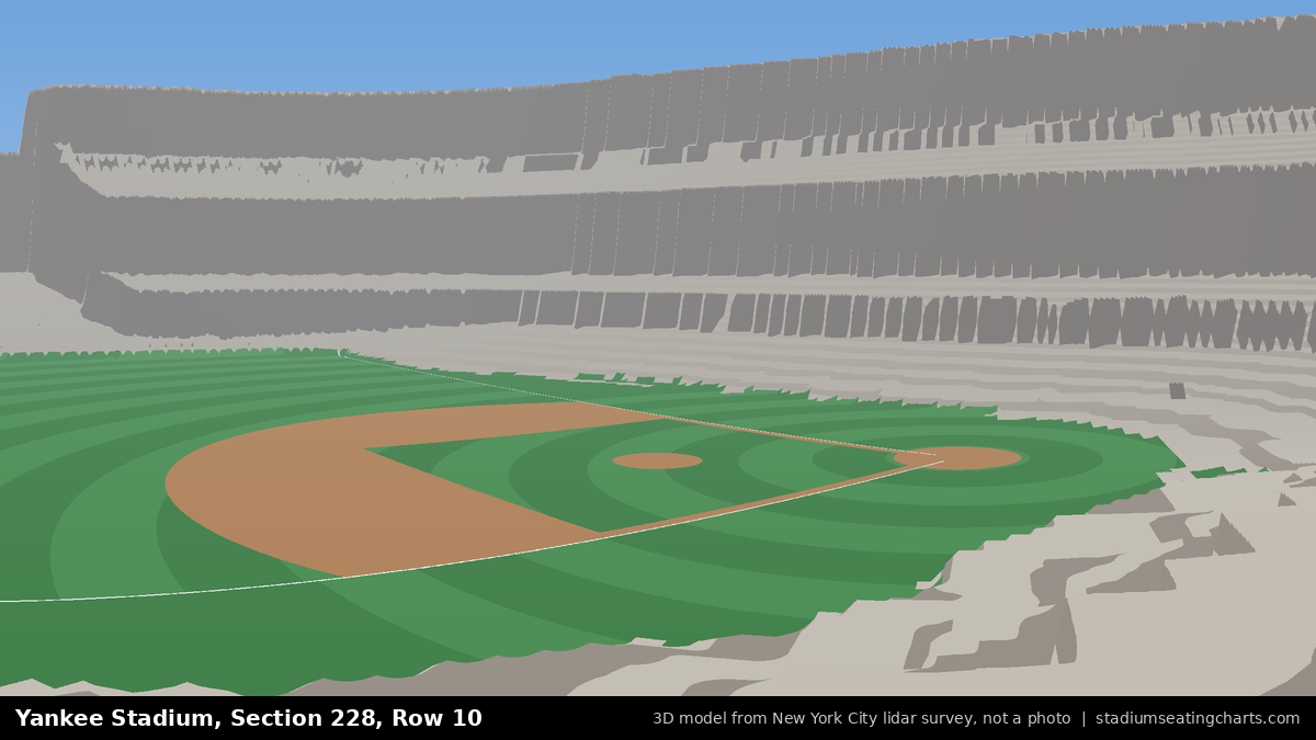 View from Yankee Stadium Section 228, Row 10, looking toward the pitcher's mound
