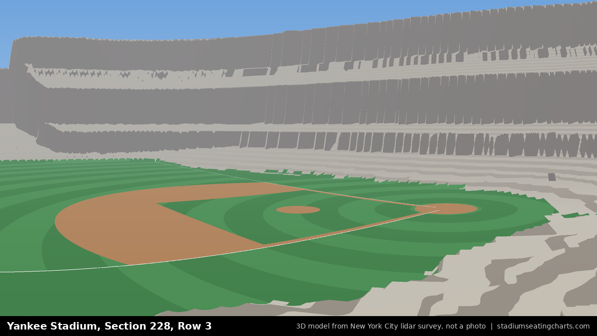 View from Yankee Stadium Section 228, Row 3, looking toward the pitcher's mound