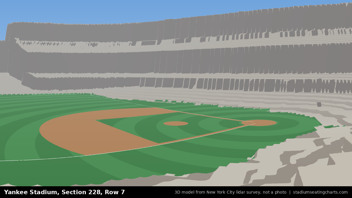 View from Yankee Stadium Section 228, Row 7, looking toward the pitcher's mound