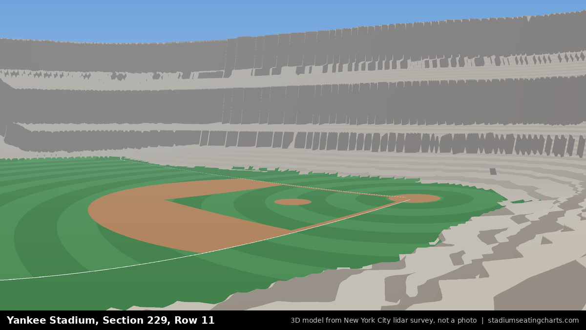 View from Yankee Stadium Section 229, Row 11, looking toward the pitcher's mound