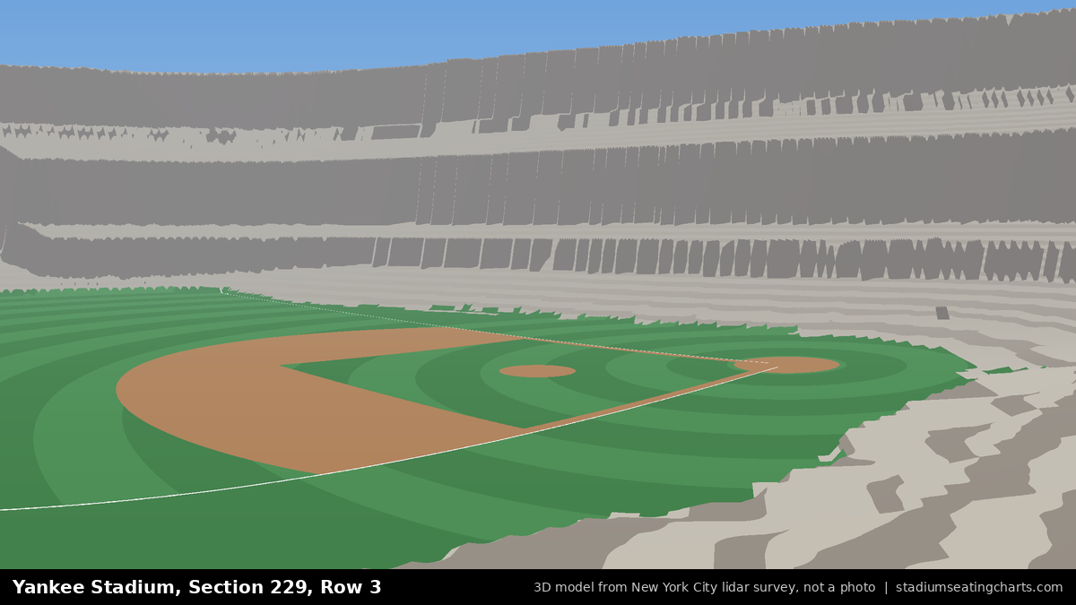 View from Yankee Stadium Section 229, Row 3, looking toward the pitcher's mound