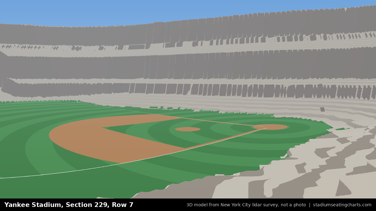 View from Yankee Stadium Section 229, Row 7, looking toward the pitcher's mound