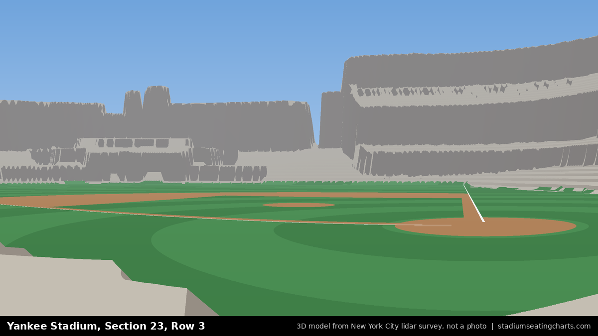 View from Yankee Stadium Section 23, Row 3, looking toward the pitcher's mound