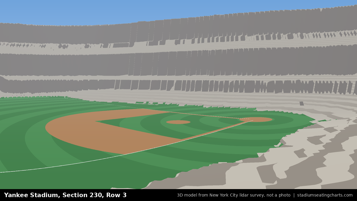 View from Yankee Stadium Section 230, Row 3, looking toward the pitcher's mound