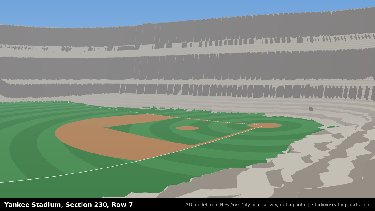 View from Yankee Stadium Section 230, Row 7, looking toward the pitcher's mound
