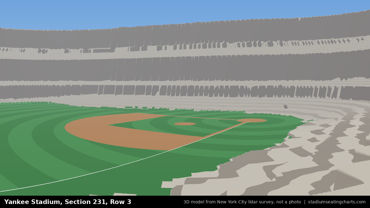 View from Yankee Stadium Section 231, Row 3, looking toward the pitcher's mound