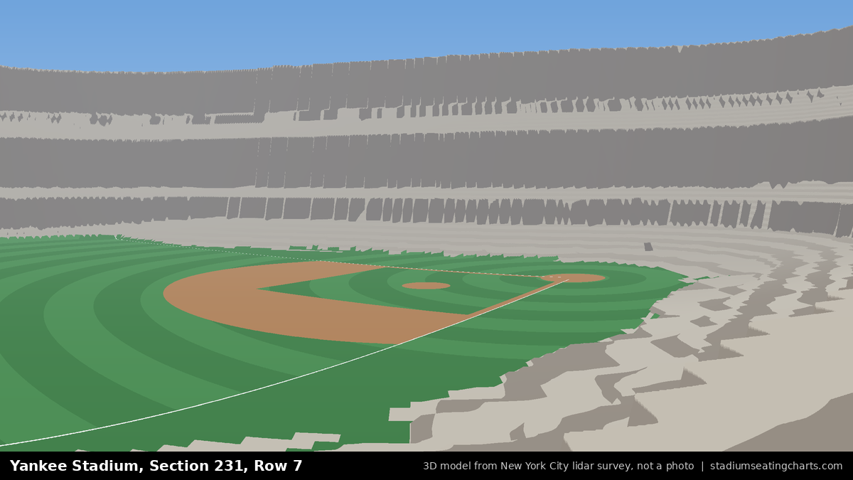 View from Yankee Stadium Section 231, Row 7, looking toward the pitcher's mound