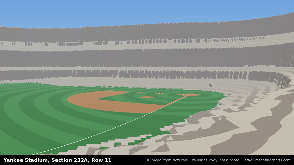 View from Yankee Stadium Section 232A, Row 11, looking toward the pitcher's mound
