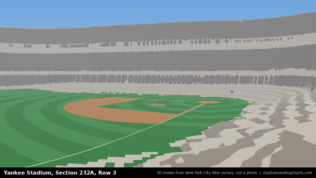 View from Yankee Stadium Section 232A, Row 3, looking toward the pitcher's mound
