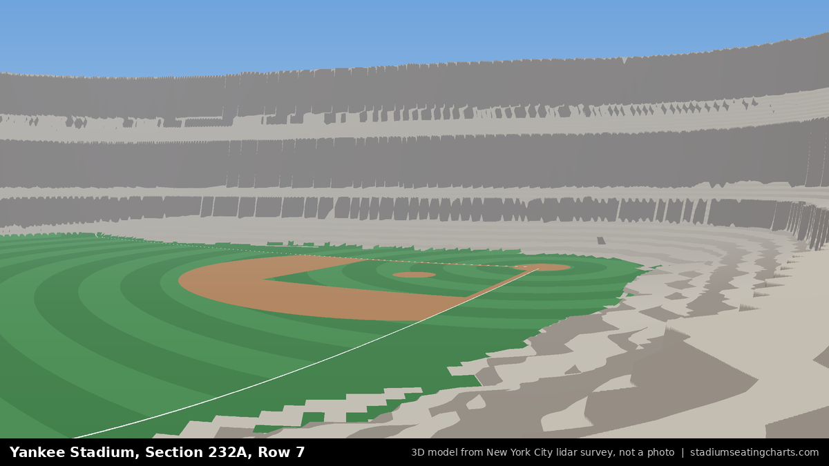 View from Yankee Stadium Section 232A, Row 7, looking toward the pitcher's mound