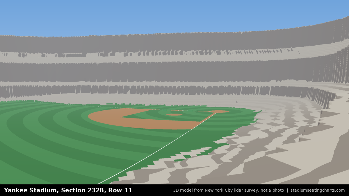 View from Yankee Stadium Section 232B, Row 11, looking toward the pitcher's mound