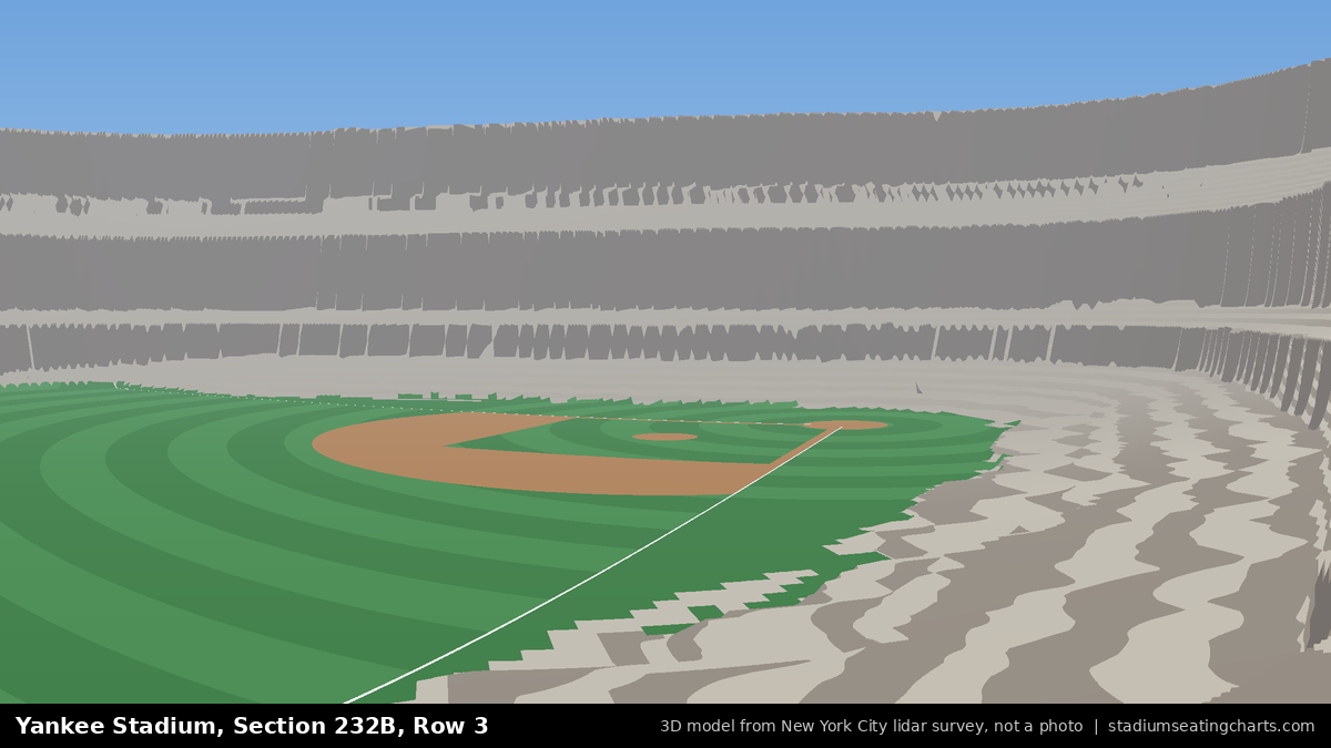 View from Yankee Stadium Section 232B, Row 3, looking toward the pitcher's mound