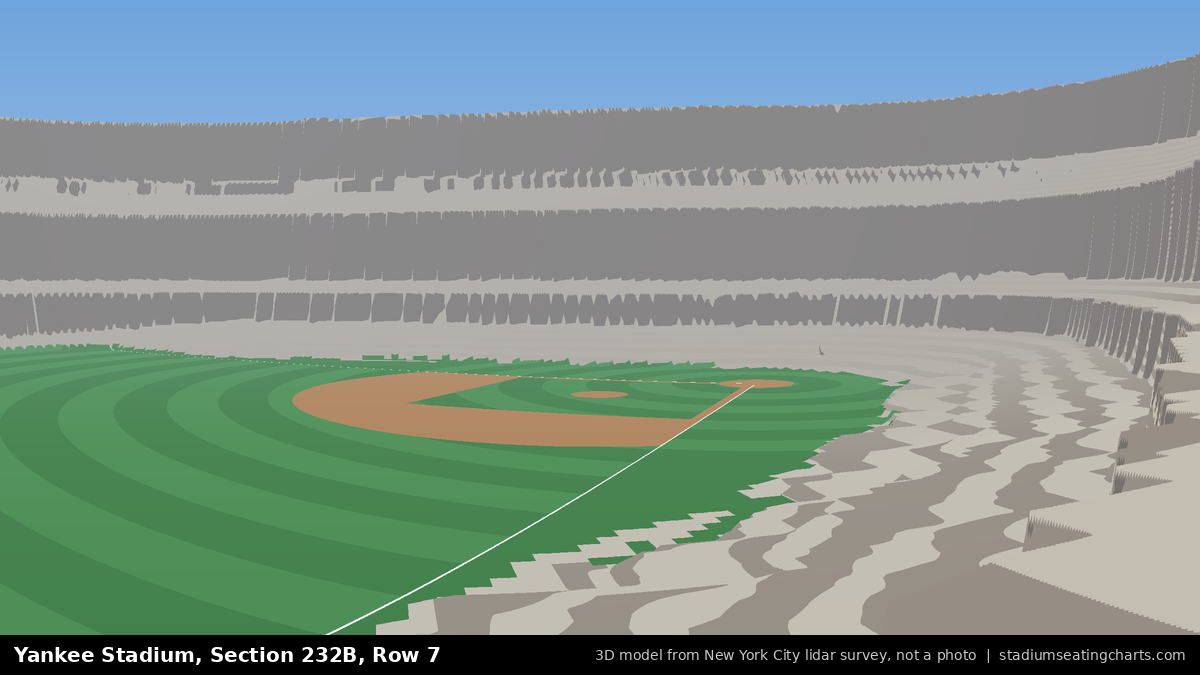 View from Yankee Stadium Section 232B, Row 7, looking toward the pitcher's mound