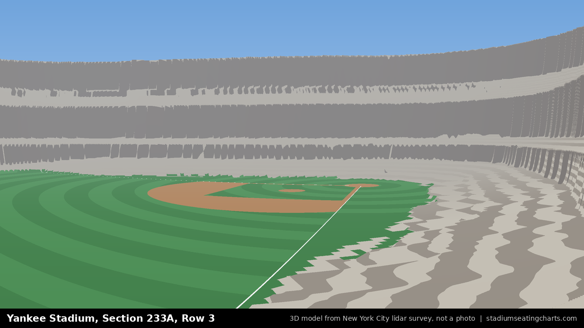 View from Yankee Stadium Section 233A, Row 3, looking toward the pitcher's mound