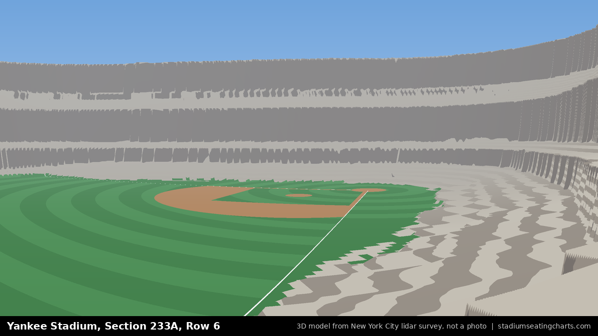 View from Yankee Stadium Section 233A, Row 6, looking toward the pitcher's mound