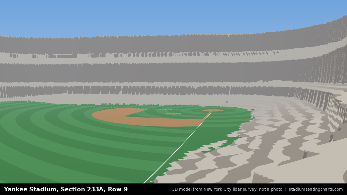 View from Yankee Stadium Section 233A, Row 9, looking toward the pitcher's mound