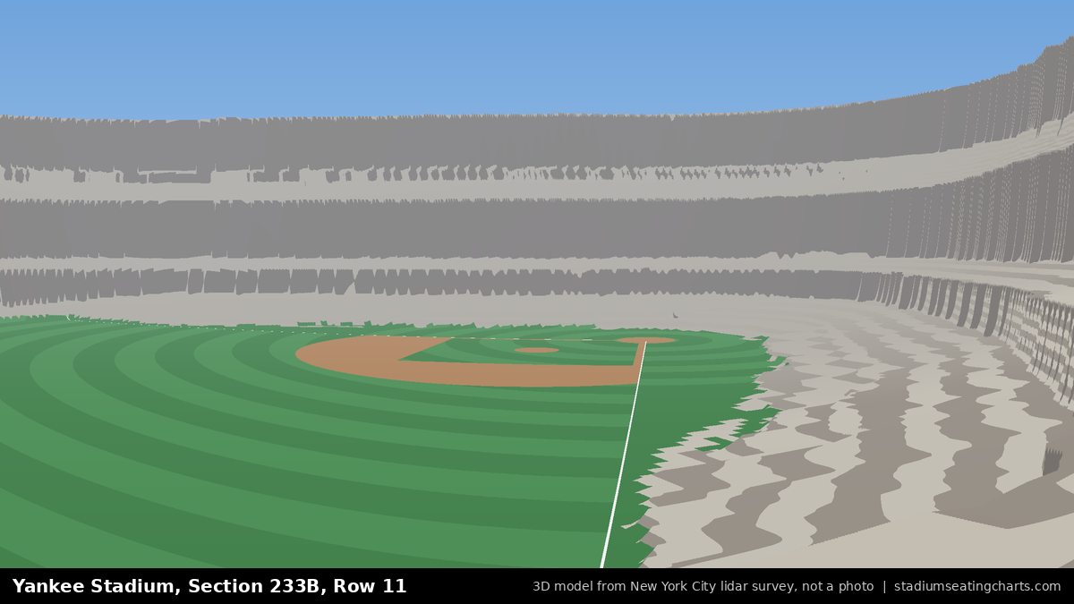 View from Yankee Stadium Section 233B, Row 11, looking toward the pitcher's mound