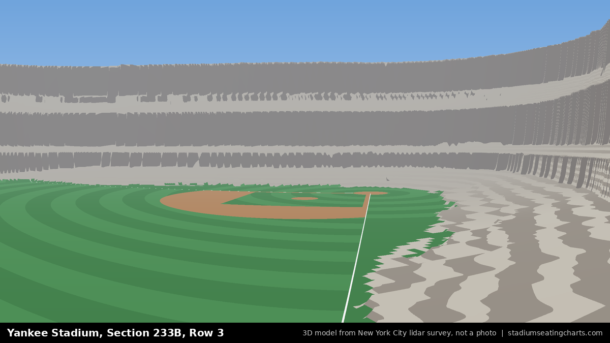 View from Yankee Stadium Section 233B, Row 3, looking toward the pitcher's mound