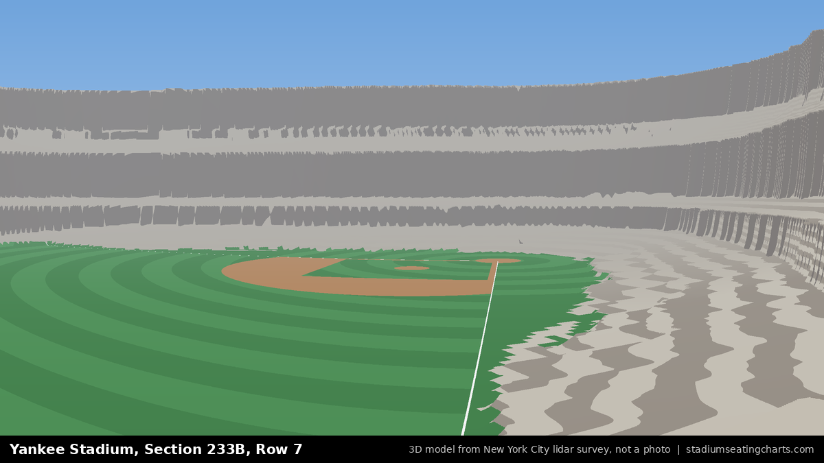 View from Yankee Stadium Section 233B, Row 7, looking toward the pitcher's mound