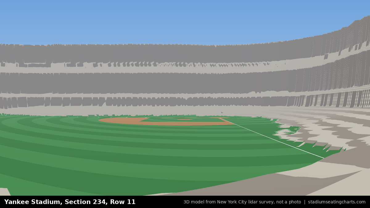 View from Yankee Stadium Section 234, Row 11, looking toward the pitcher's mound