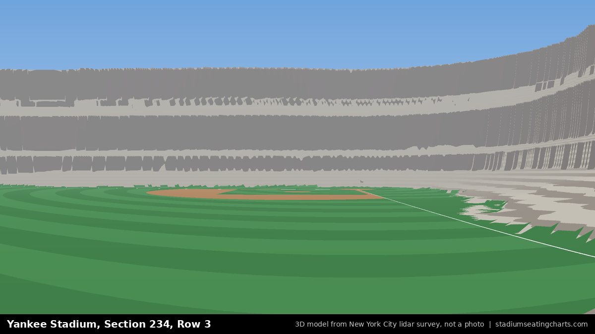 View from Yankee Stadium Section 234, Row 3, looking toward the pitcher's mound