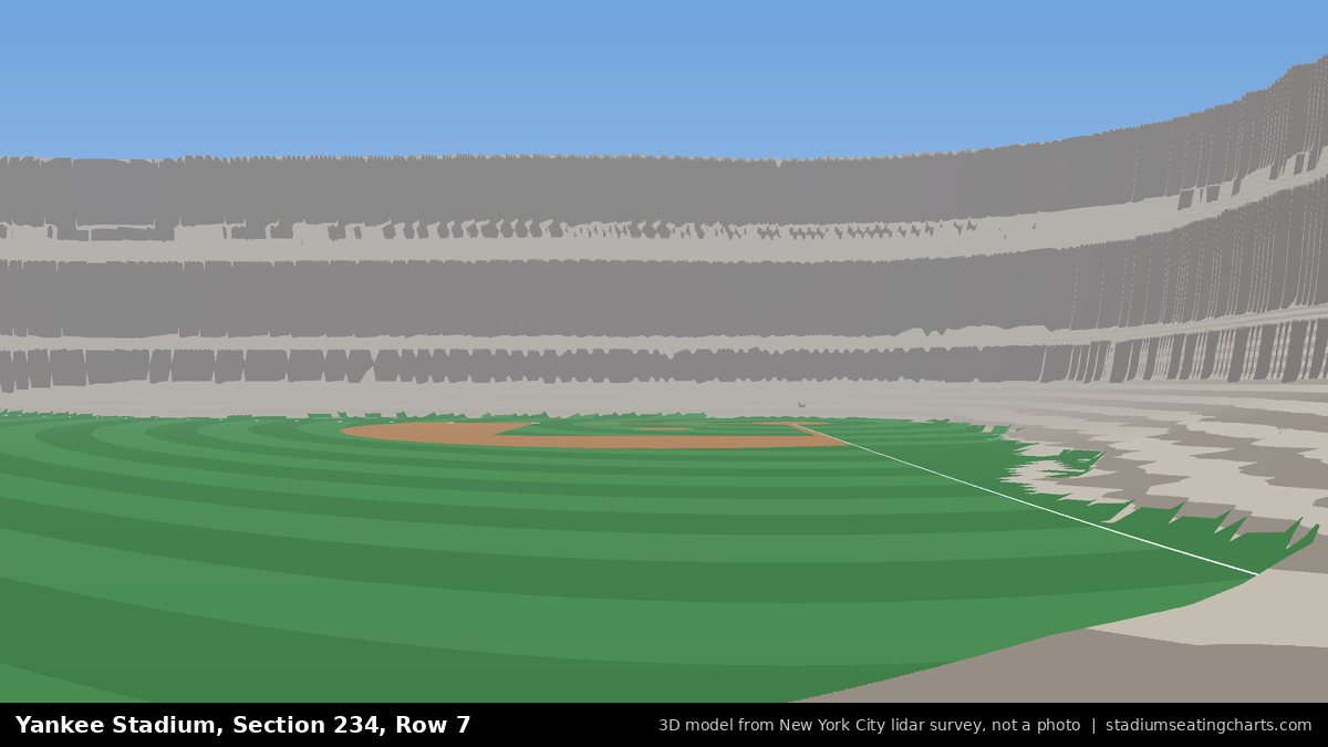 View from Yankee Stadium Section 234, Row 7, looking toward the pitcher's mound