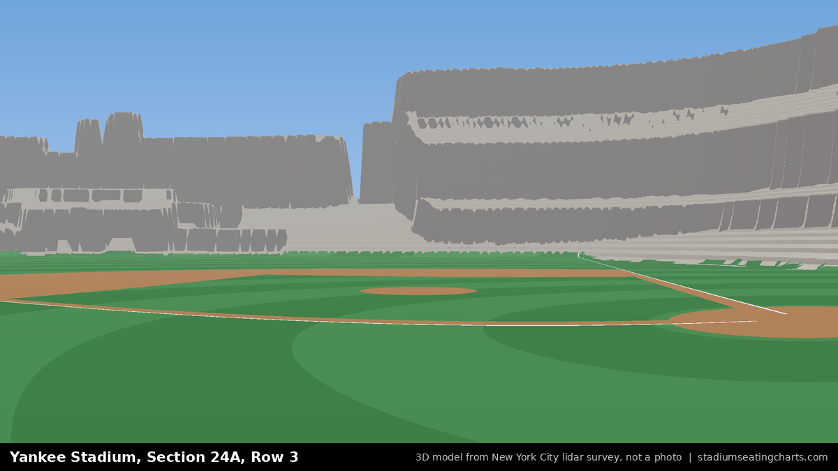 View from Yankee Stadium Section 24A, Row 3, looking toward the pitcher's mound