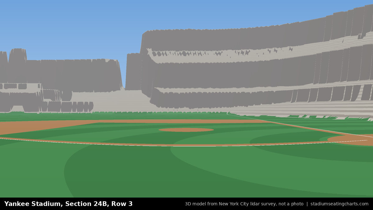 View from Yankee Stadium Section 24B, Row 3, looking toward the pitcher's mound