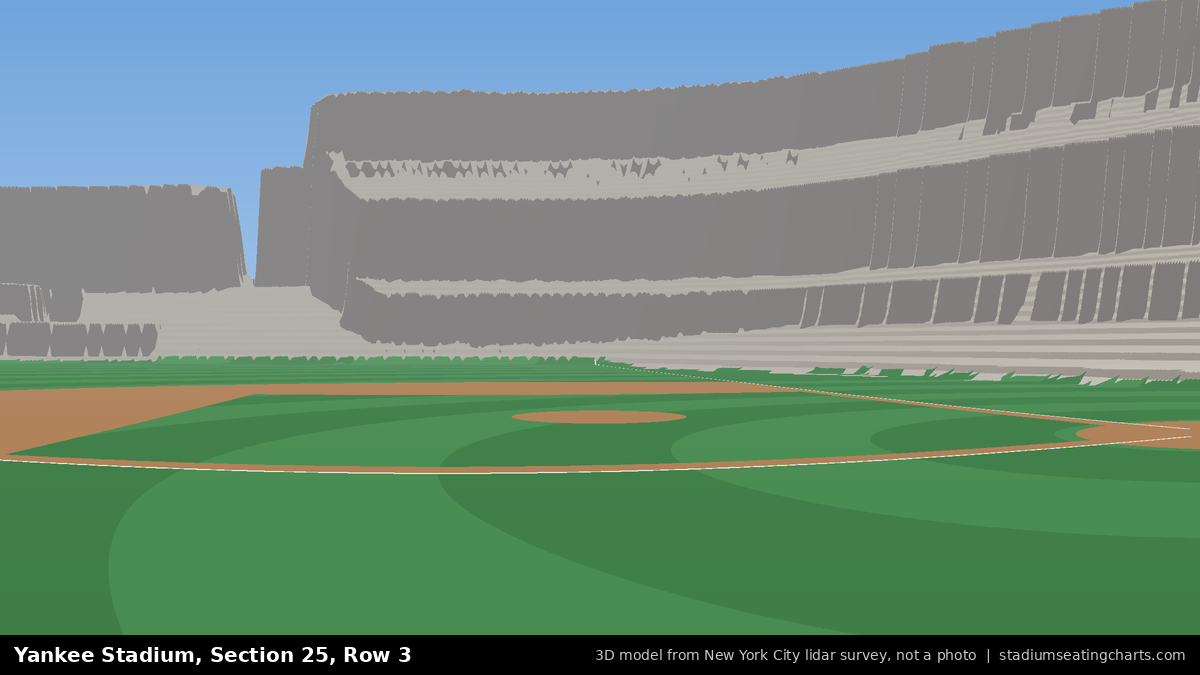 View from Yankee Stadium Section 25, Row 3, looking toward the pitcher's mound
