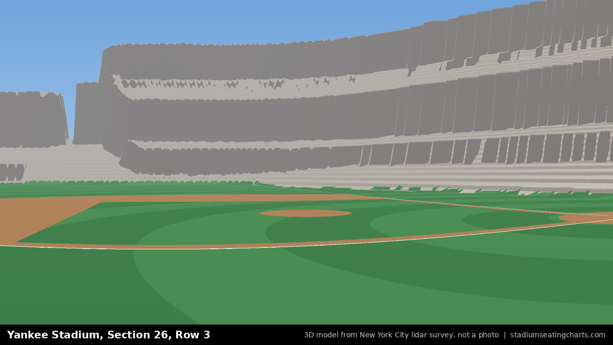 View from Yankee Stadium Section 26, Row 3, looking toward the pitcher's mound