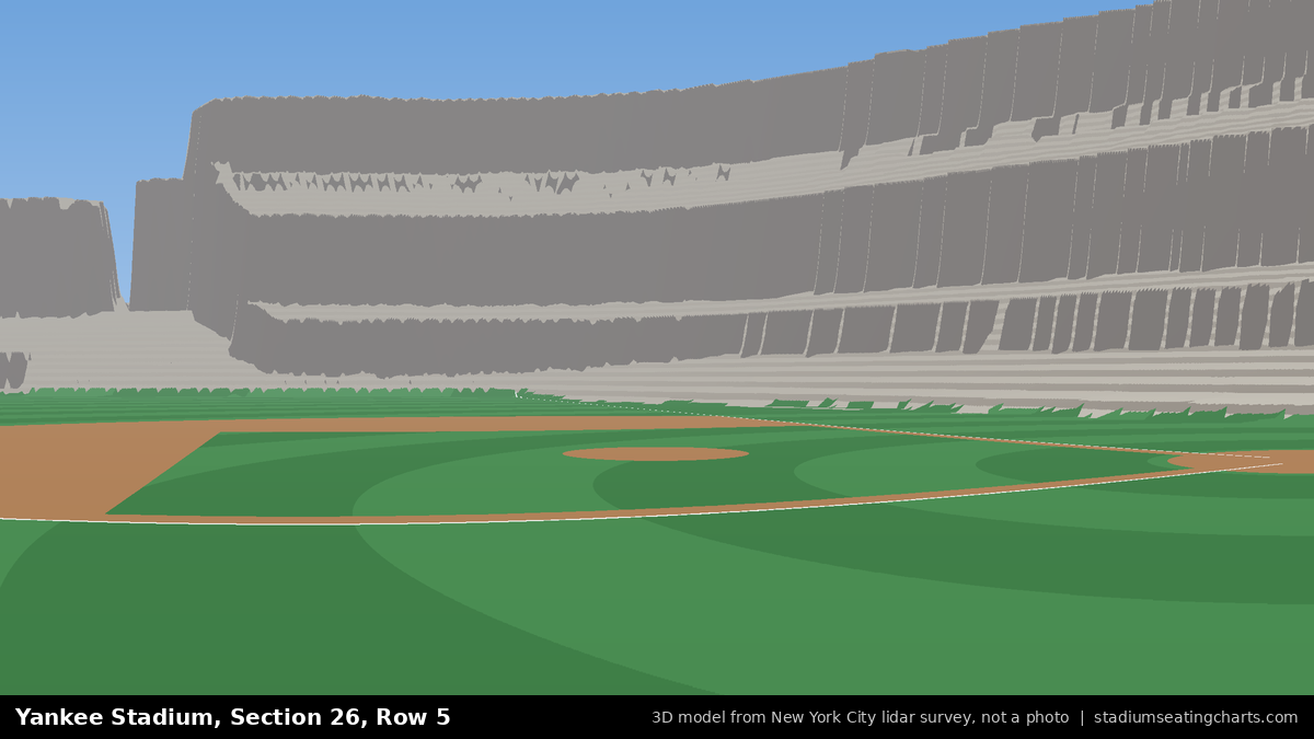 View from Yankee Stadium Section 26, Row 5, looking toward the pitcher's mound
