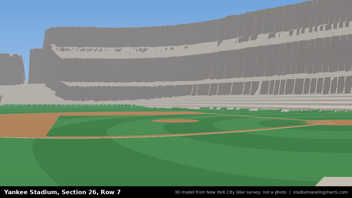 View from Yankee Stadium Section 26, Row 7, looking toward the pitcher's mound