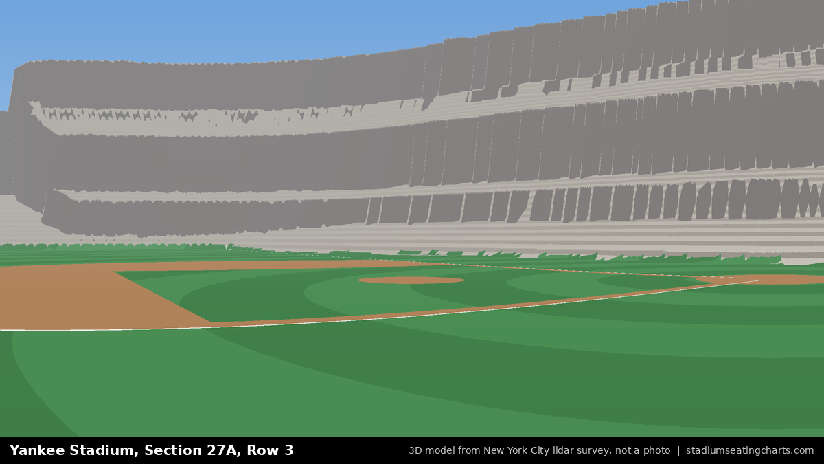 View from Yankee Stadium Section 27A, Row 3, looking toward the pitcher's mound