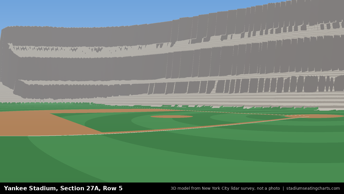 View from Yankee Stadium Section 27A, Row 5, looking toward the pitcher's mound
