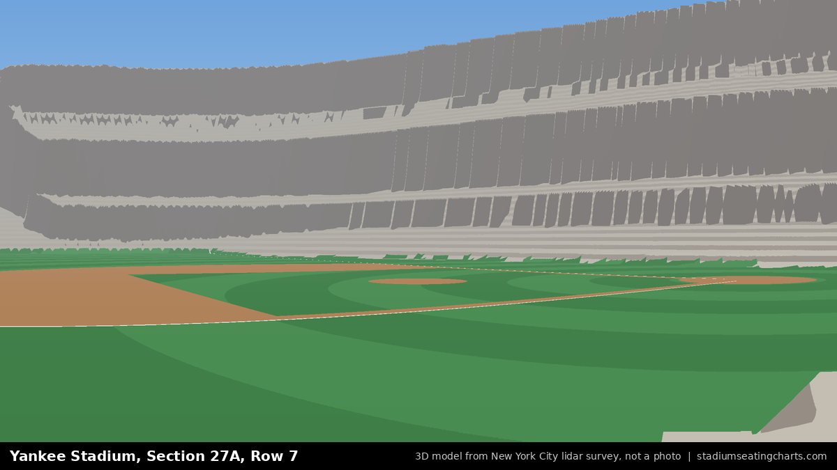 View from Yankee Stadium Section 27A, Row 7, looking toward the pitcher's mound