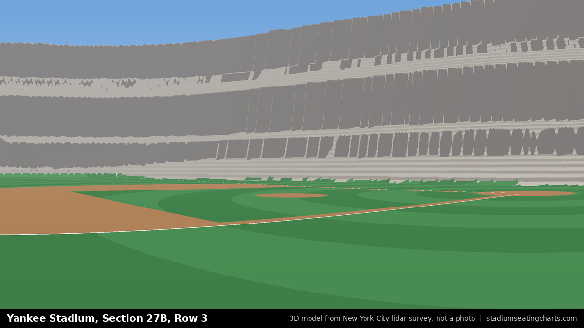 View from Yankee Stadium Section 27B, Row 3, looking toward the pitcher's mound