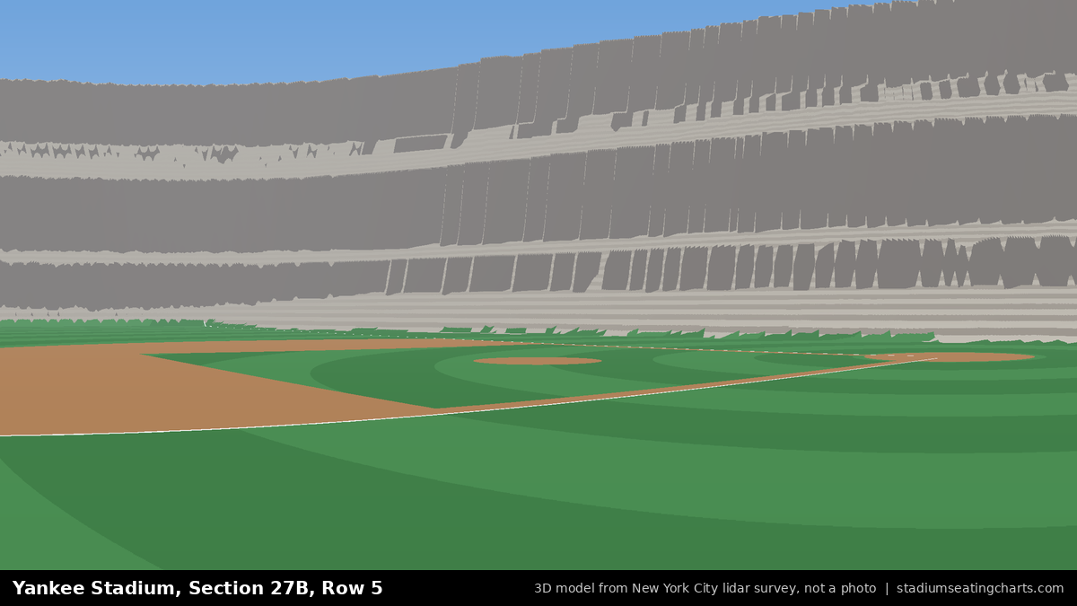 View from Yankee Stadium Section 27B, Row 5, looking toward the pitcher's mound