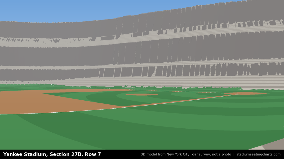 View from Yankee Stadium Section 27B, Row 7, looking toward the pitcher's mound