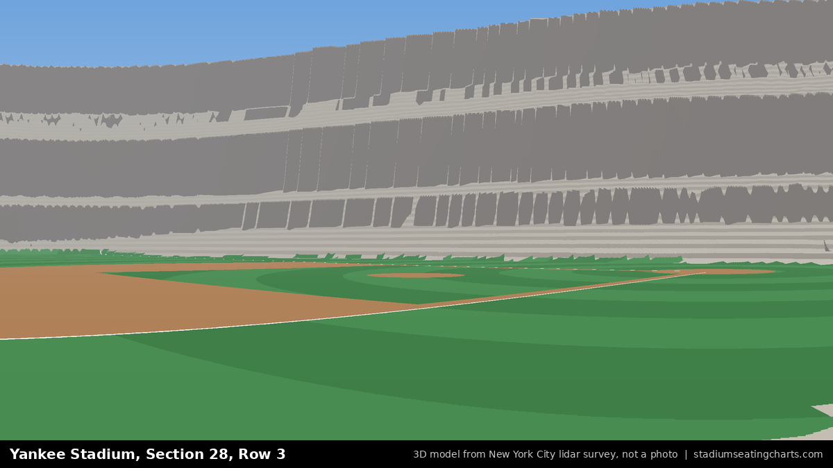 View from Yankee Stadium Section 28, Row 3, looking toward the pitcher's mound