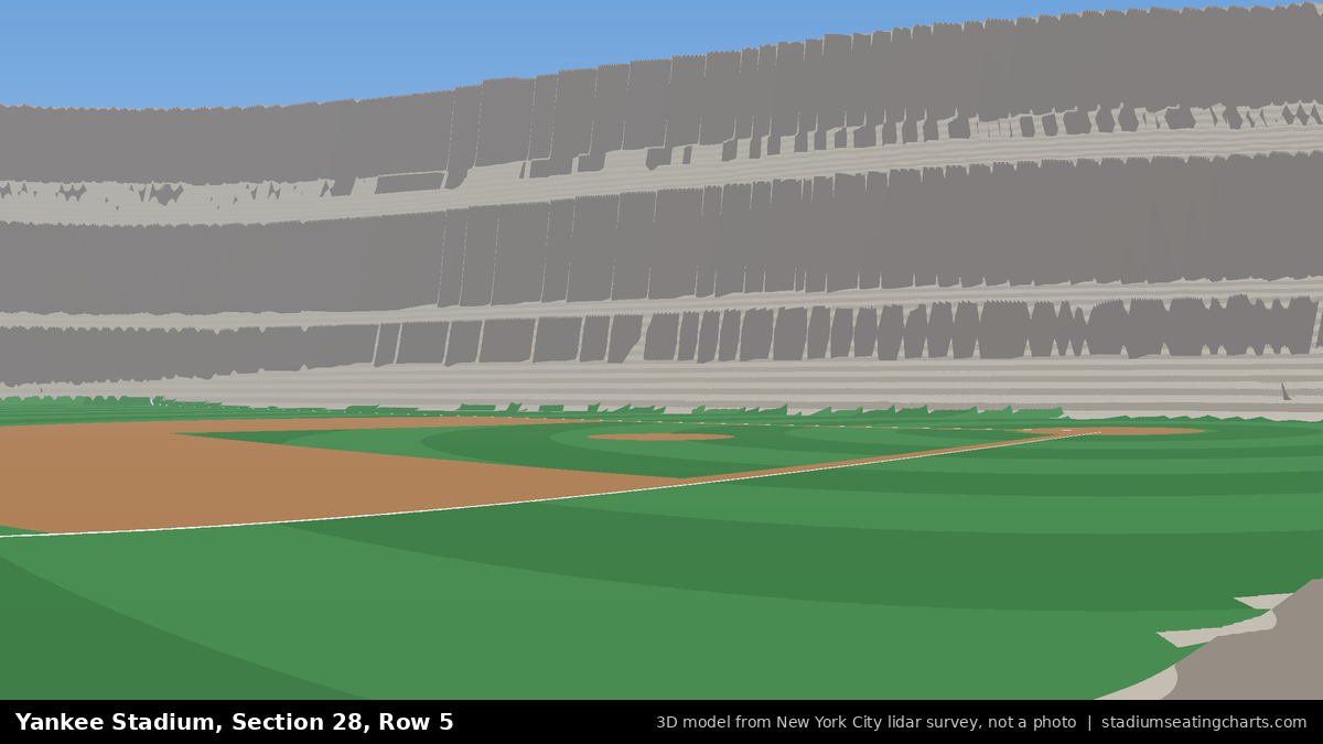 View from Yankee Stadium Section 28, Row 5, looking toward the pitcher's mound