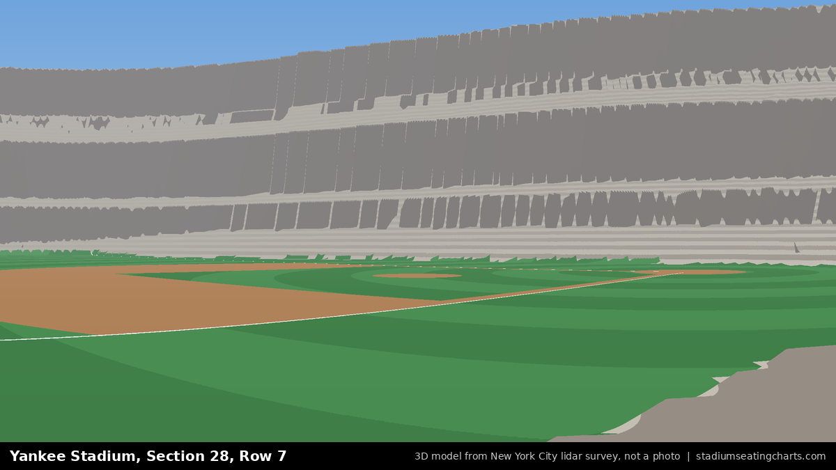 View from Yankee Stadium Section 28, Row 7, looking toward the pitcher's mound