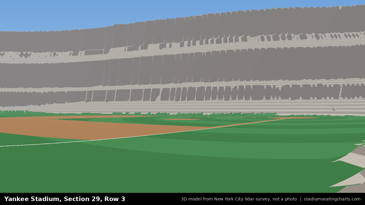 View from Yankee Stadium Section 29, Row 3, looking toward the pitcher's mound