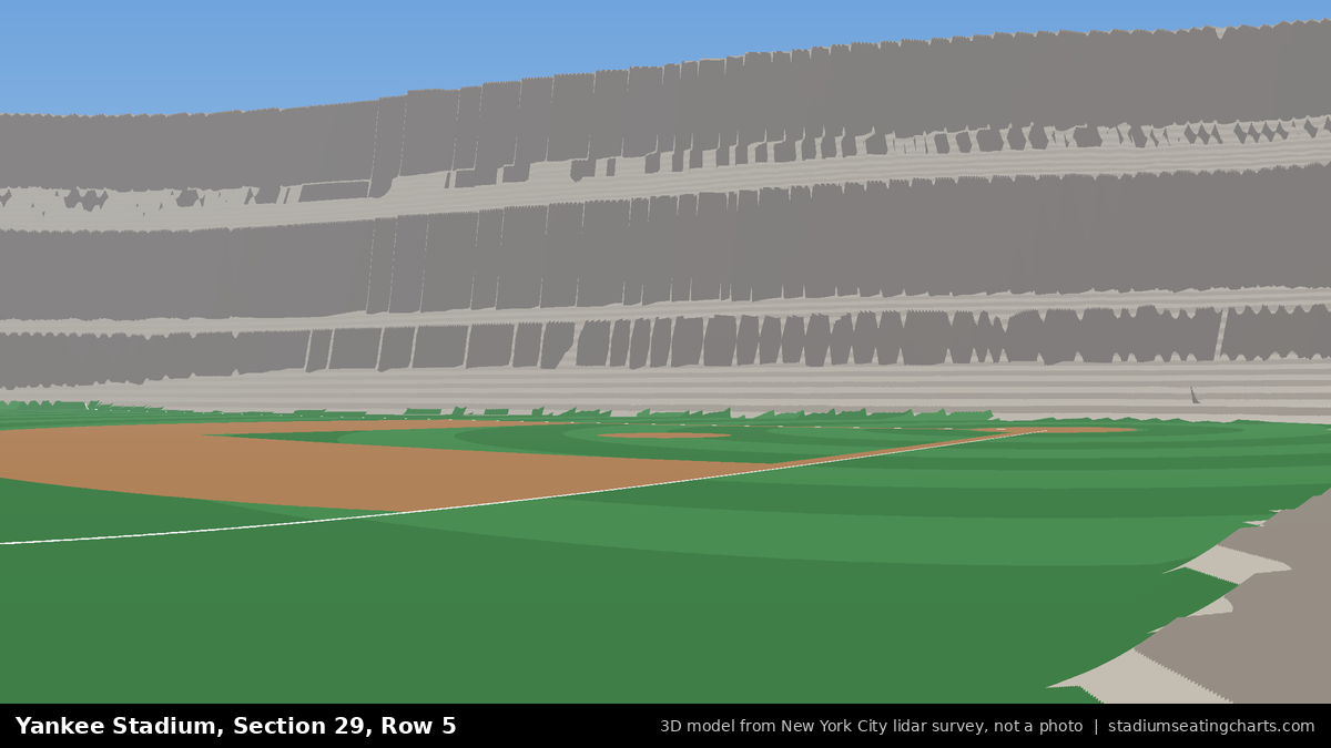 View from Yankee Stadium Section 29, Row 5, looking toward the pitcher's mound