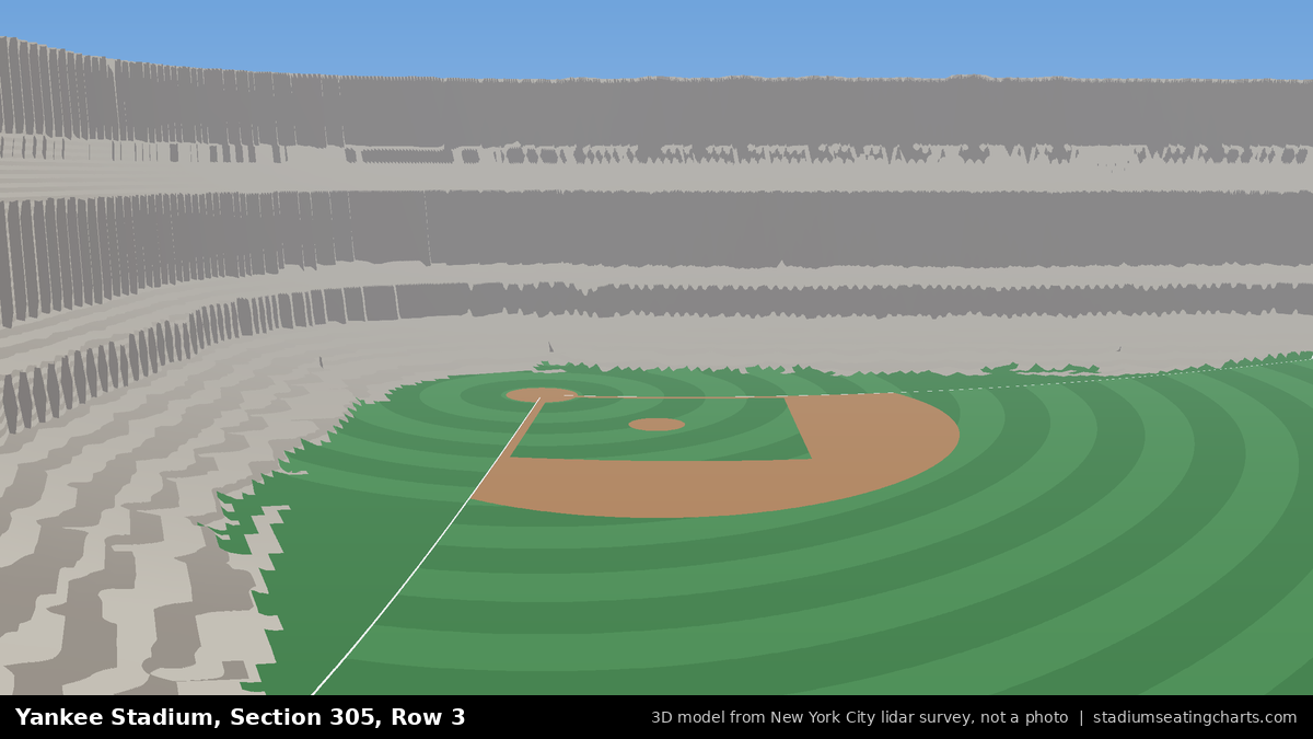 View from Yankee Stadium Section 305, Row 3, looking toward the pitcher's mound