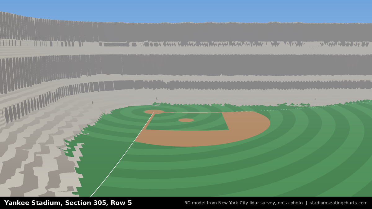 View from Yankee Stadium Section 305, Row 5, looking toward the pitcher's mound