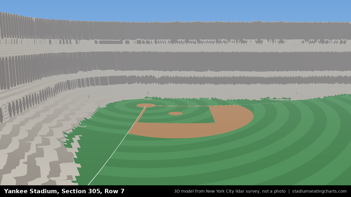 View from Yankee Stadium Section 305, Row 7, looking toward the pitcher's mound