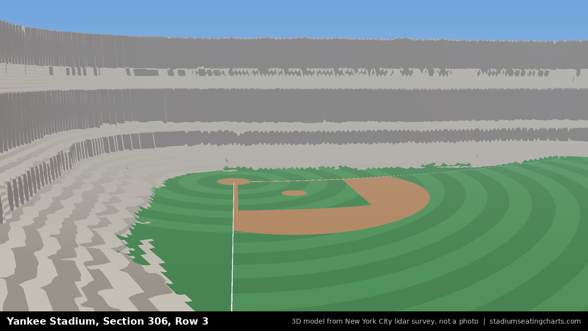 View from Yankee Stadium Section 306, Row 3, looking toward the pitcher's mound