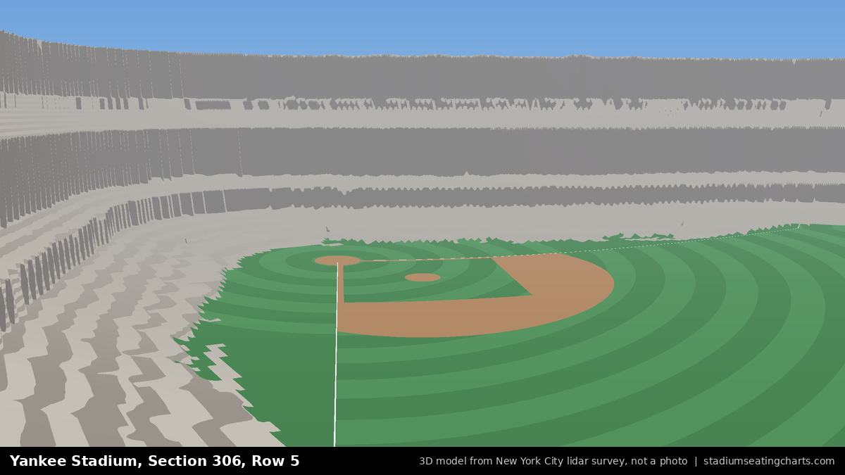 View from Yankee Stadium Section 306, Row 5, looking toward the pitcher's mound