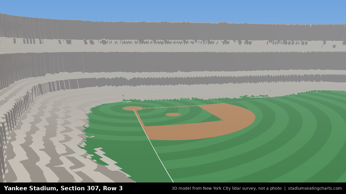 View from Yankee Stadium Section 307, Row 3, looking toward the pitcher's mound