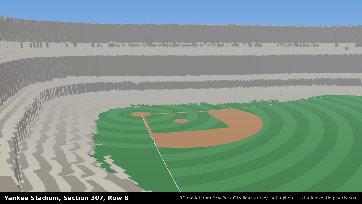 View from Yankee Stadium Section 307, Row 8, looking toward the pitcher's mound